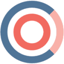 Celential AI