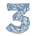 in3D头像
